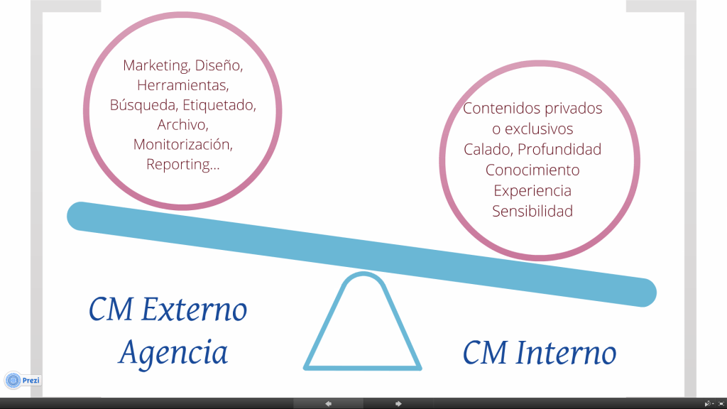 Interno o Externo? #smmday